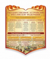 Стенд "Государственное устройство Российской Федерации" Вариант 3 - fgospostavki.ru - Касимов