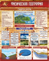 Стенд "Физическая география. Гидросфера" Вариант 1 - fgospostavki.ru - Касимов