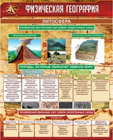 Стенд "Физическая география. Литосфера" Вариант 1 - fgospostavki.ru - Касимов