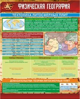 Стенд "Физическая география. Тектоника литосферных плит" - fgospostavki.ru - Касимов
