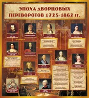Стенд "Эпоха дворцовых переворотов" - fgospostavki.ru - Касимов