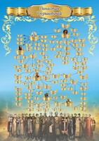 Стенд "Династия Рюриковичей" Вариант 2 - fgospostavki.ru - Касимов