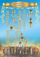 Стенд "Династия Рюриковичей" Вариант 3 - fgospostavki.ru - Касимов