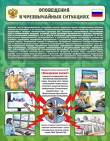Стенд "Оповещения в чрезвычайных ситуациях" - fgospostavki.ru - Касимов