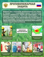 Стенд "Противопожарная защита" - fgospostavki.ru - Касимов