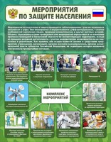 Стенд "Мероприятия по защите населения" - fgospostavki.ru - Касимов