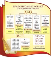 Стенд "Правописание корней с чередованием гласных" - fgospostavki.ru - Касимов