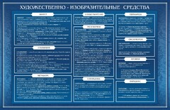 Стенд "Художественно-изобразительные средства" - fgospostavki.ru - Касимов
