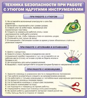 Стенд "Техника безопасности при работе с утюгом" - fgospostavki.ru - Касимов