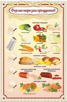 Стенд "Форма нарезки продуктов" - fgospostavki.ru - Касимов