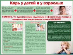 Стенд "Корь у детей и взрослых" - fgospostavki.ru - Касимов