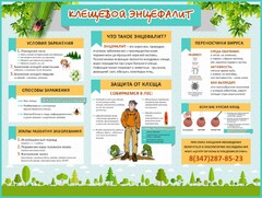Стенд "Клещевой энцефалит" - fgospostavki.ru - Касимов