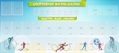 Стенд "Спортивная жизнь школы" - fgospostavki.ru - Касимов