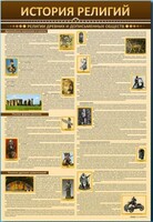 Стенды "История религий" - fgospostavki.ru - Касимов