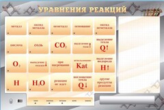 Светодинамический стенд "Уравнения реакций" с маркерными полями - fgospostavki.ru - Касимов