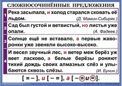 Комплект таблиц. Орфография и пунктуация 6-7 класс - fgospostavki.ru - Касимов