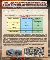 Стенд "1942 год. Начало перелома в ходе Великой Отечественной" - fgospostavki.ru - Касимов