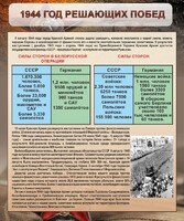 Стенд "1944 год решающих побед" - fgospostavki.ru - Касимов