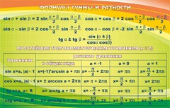 Стенд "Формулы суммы и разности" - fgospostavki.ru - Касимов