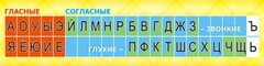 Стенд "Лента букв" - fgospostavki.ru - Касимов