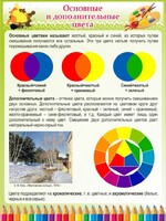 Стенд "Основные и дополнительные цвета" - fgospostavki.ru - Касимов