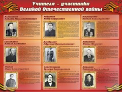Стенд "Учителя-участники Великой Отечественной войны" - fgospostavki.ru - Касимов