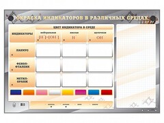 Электрифицированный оптический стенд "Окраска индикаторов в различных средах" с маркерными полями - fgospostavki.ru - Касимов