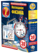 Физика - fgospostavki.ru - Касимов