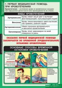Кабинет ОБЖ и НВП - fgospostavki.ru - Касимов