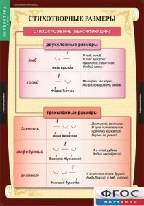 Комплект таблиц. Литература 5 класс. - fgospostavki.ru - Касимов