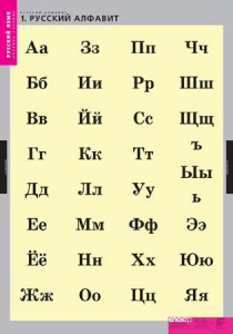 Комплект таблиц. Русский язык. Русский алфавит. - fgospostavki.ru - Касимов