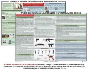 Комплект плакатов "Правила применения и сохранности оружия и спецсредств" - fgospostavki.ru - Касимов