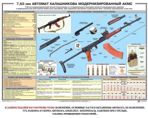 Плакат "7,62-мм автомат Калашникова АКМС" - fgospostavki.ru - Касимов