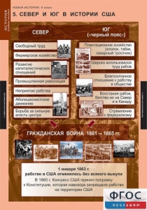 Комплект таблиц. История. Новая история. 8 класс. - fgospostavki.ru - Касимов