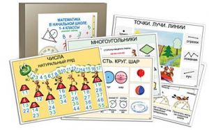 Комплект таблиц "Математика в начальной школе 1-4 класс" - fgospostavki.ru - Касимов