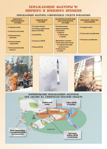 Комплект плакатов "Основы гражданской обороны и защиты от чрезвычайных ситуаций" - fgospostavki.ru - Касимов