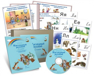 Комбинированное наглядное пособие «Наглядный русский. 1-2 классы» - fgospostavki.ru - Касимов