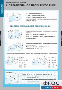 Комплект таблиц. Математика. Многогранники. Тела вращения. - fgospostavki.ru - Касимов
