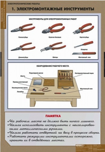 Комплект таблиц. Технология. Электротехнические работы. - fgospostavki.ru - Касимов