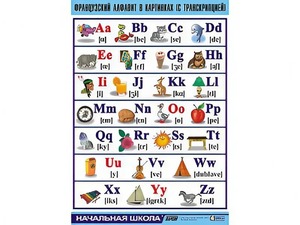 Таблица демонстрационная "Французский алфавит в картинках" (с транскрипцией) (винил 70*100) - fgospostavki.ru - Касимов