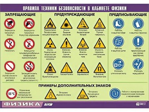 Таблица демонстрационная "Правила техники безопасности в кабинете физики" (винил 70x100) - fgospostavki.ru - Касимов