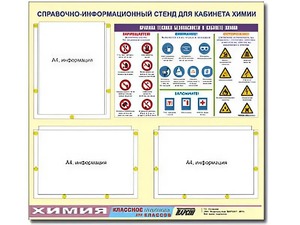 Стенд информационный "Правила техники безопасности в кабинете химии" (75х70, 3 кармана) - fgospostavki.ru - Касимов