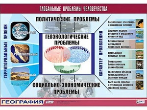 Таблица демонстрационная "Глобальные проблемы человечества" (винил 100*140) - fgospostavki.ru - Касимов