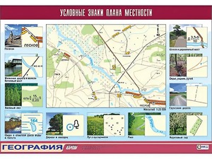 Таблица демонстрационная "Условные знаки плана местности" (винил 100*140) - fgospostavki.ru - Касимов