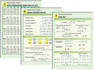 Комплект таблиц по алгебре "Алгебра. Числа. Формулы" раздаточные (цветные, ламинированные, А4, 10 штук) - fgospostavki.ru - Касимов