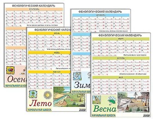 Фенологический календарь - fgospostavki.ru - Касимов