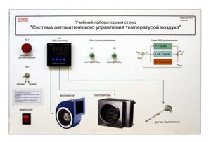 Учебный лабораторный стенд "Система автоматического управления температурой воздуха" - fgospostavki.ru - Касимов