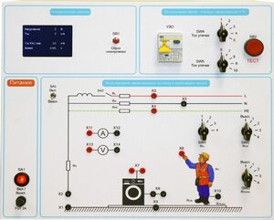 Типовой комплект учебного оборудования «Устройство защитного отключения»   - fgospostavki.ru - Касимов
