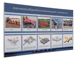 Электрифицированный светодинамический стенд «Почвообрабатывающие машины» - fgospostavki.ru - Касимов