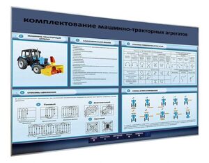 Электрифицированный светодинамический стенд «Комплектование машинно-тракторных агрегатов» - fgospostavki.ru - Касимов